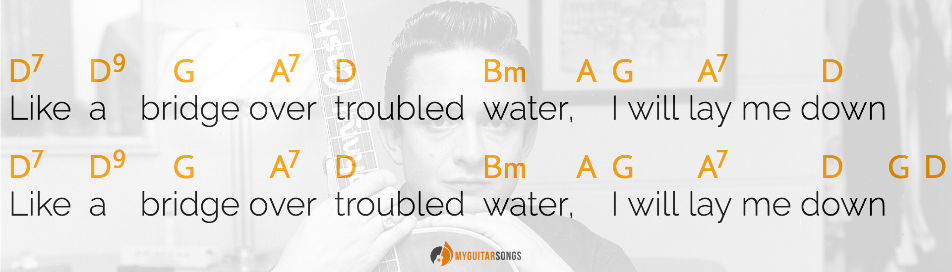 Bridge Over Troubled Water by Johnny Cash